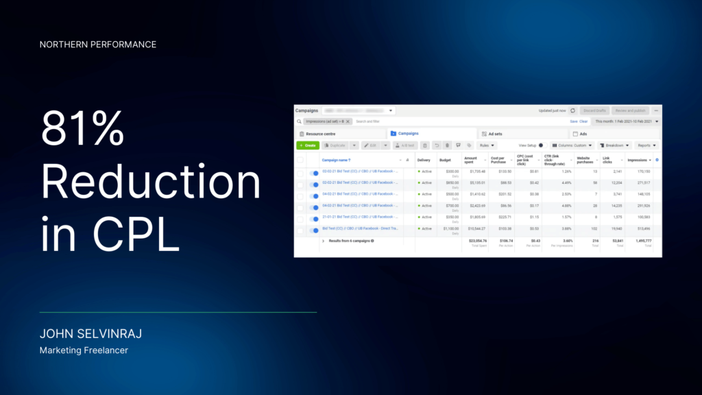 Northern Performance cover